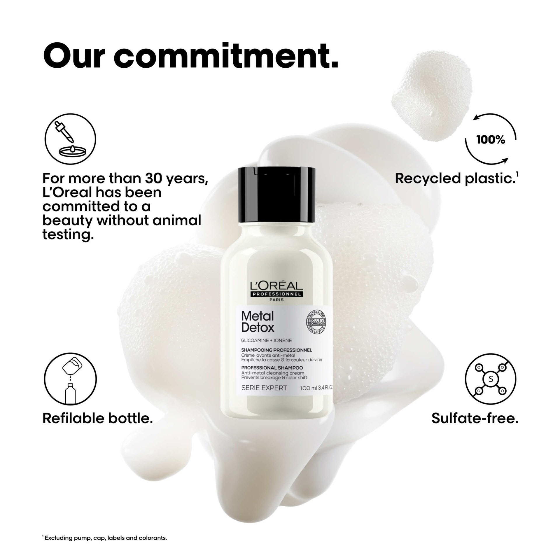 Empaque L'Oréal Professionnel Metal Detox Shampoo - NAZ Beauty Shop Panamá