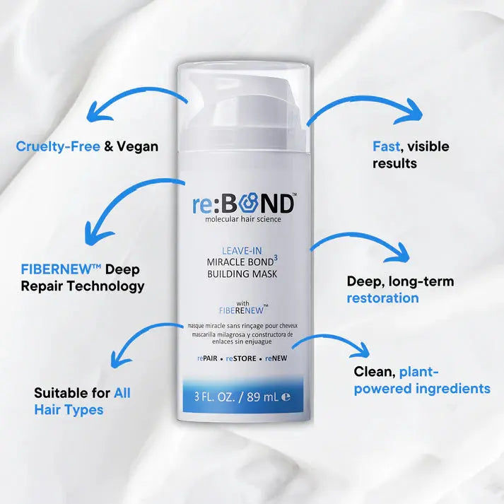 REBOND Leave-In Miracle Bond Mask NAZ Beauty Shop Panama