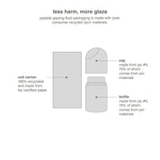 RHODE Peptide Glazing Fluid