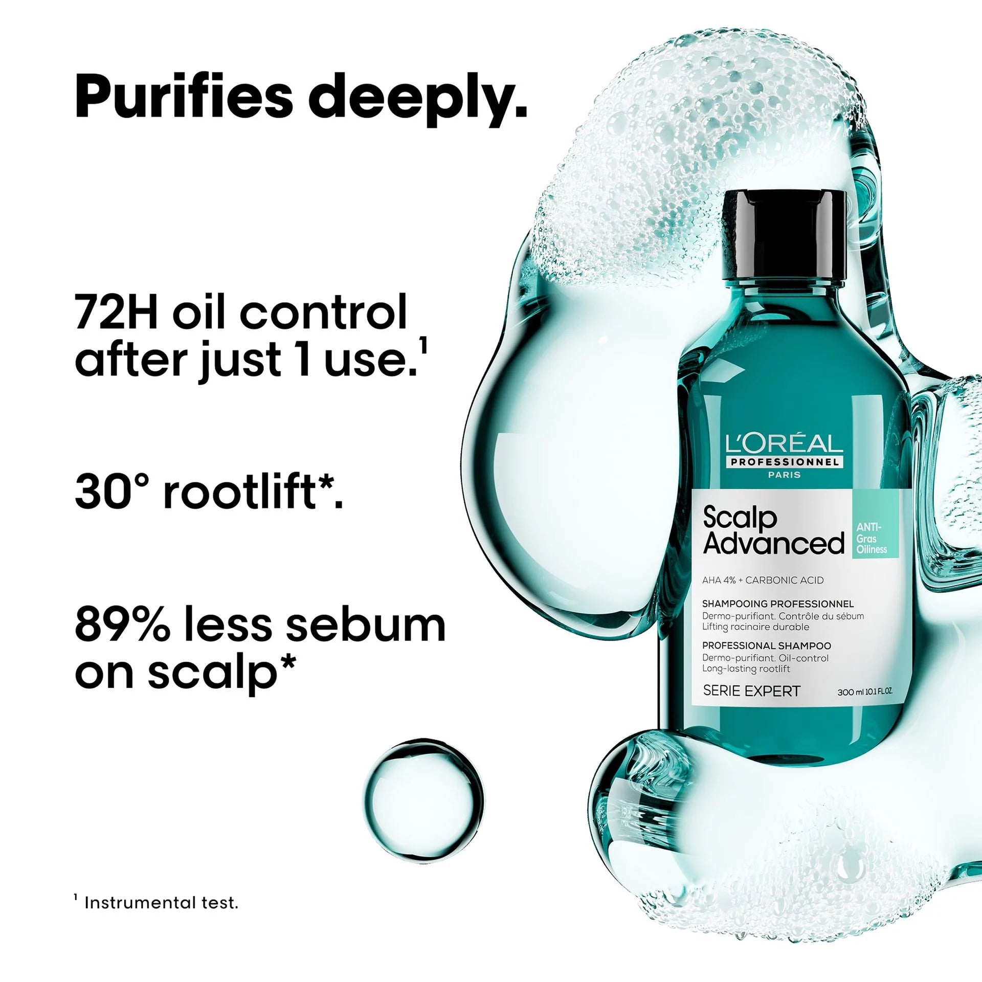 Ingredientes Scalp Dermo-Clarifier Shampoo L'Oréal Professionnel control de grasa