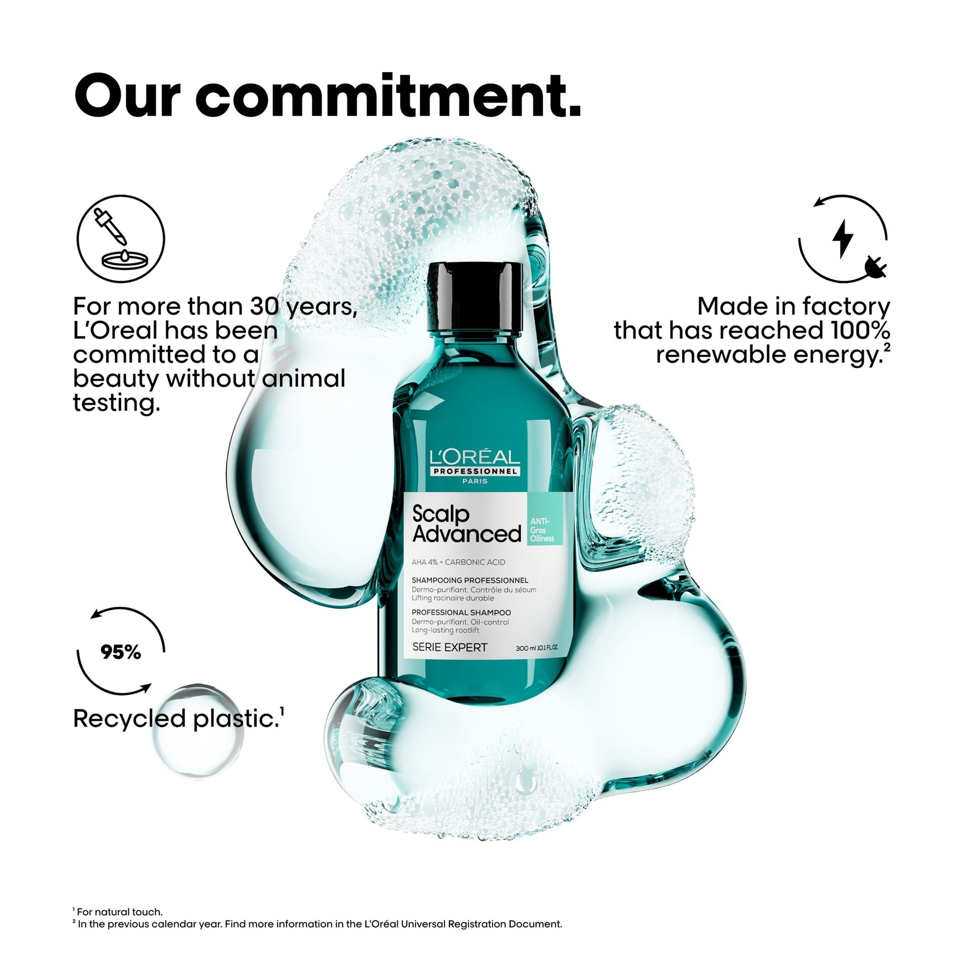 Empaque L'Oréal Professionnel Scalp Dermo-Clarifier Shampoo - NAZ Beauty Shop Panamá