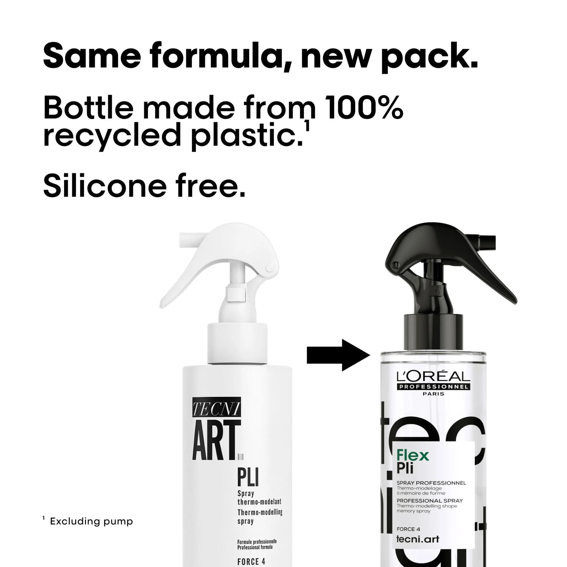 Tecnología Tecni.Art Flex Pli L'Oréal Professionnel para estilos con movimiento