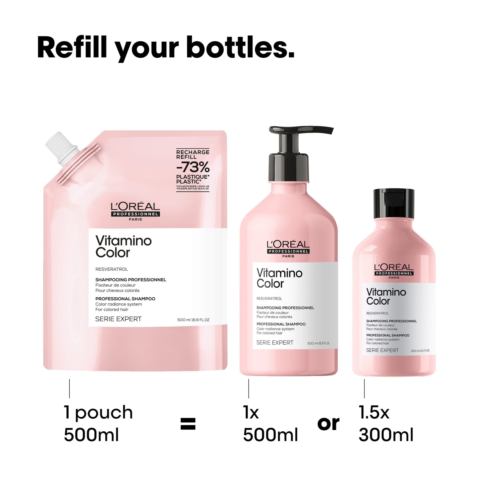 Empaque L'Oréal Professionnel Vitamino Color Shampoo - NAZ Beauty Shop Panamá