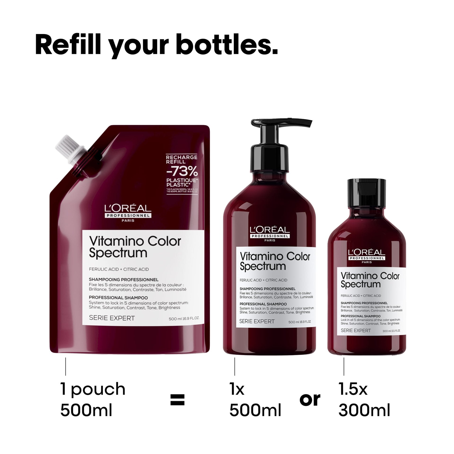 L'Oréal Professionnel Vitamino Color Spectrum Shampoo textura y aplicación en cabello coloreado